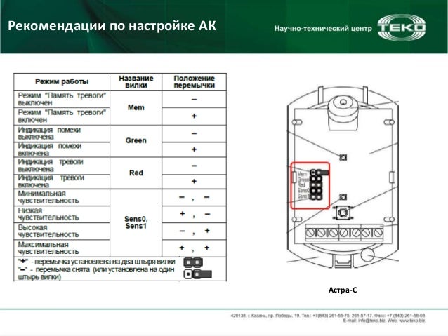 Датчик движения астра 621