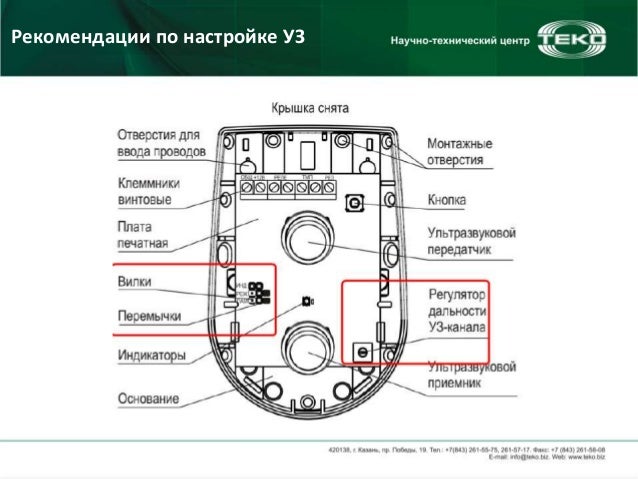 Разъем экспертиза свч