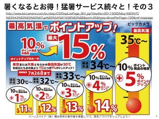 3
暑くなるとお得！猛暑サービス続々と！その３
イーンスパイア（株）横田秀珠の著作権を尊重しつつ、是非ノウハウをシェアしよう！
http://www.biccamera.com/bc/disp/CSfDispListPage_001.jsp?d...