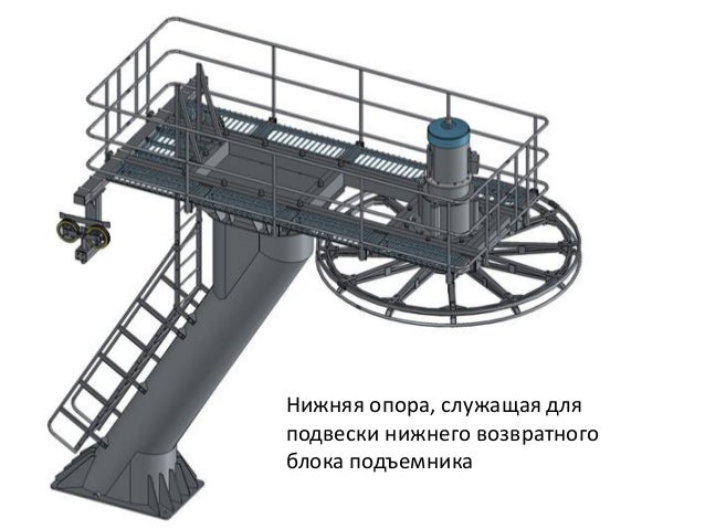 Опора подъемника автомобильного
