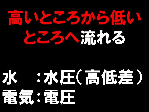 電気柵の電圧と電流が混乱してるので整理するよ の巻 電気柵の電圧と電流が混乱してるので整理するよ の巻