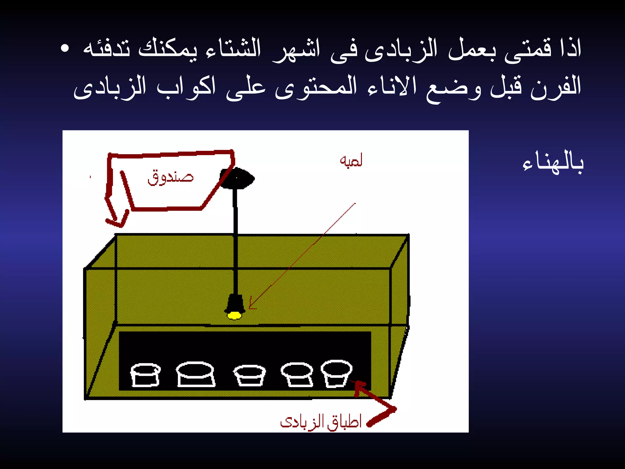 • ‫تدفئه‬ ‫يمكنك‬ ‫الشتاء‬ ‫اشهر‬ ‫فى‬ ‫الزبادى‬ ‫بعمل‬ ‫قمتى‬ ‫اذا‬
‫الزبادى‬ ‫الكواب‬ ‫على‬ ‫المحتوى‬ ‫الناء‬ ‫وضع‬ ‫قبل‬ ‫الفرن‬
‫بالهناء‬
 