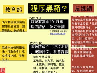 》民眾意見檢核情形
http://ppt.cc/rICGe
 