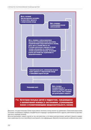 22
СТАТЬИ ПО ПАЛЛИАТИВНОЙ ПОМОЩИ ДЕТЯМ
Доказано, что дети получают более агрессивное лечение в конце жизни по сравнению с больными взрослыми,
это может потребовать подбора специфического подхода к купированию боли и других симптомов на протяже-
нии всего периода лечения.
Дети воспринимают смерть совсем не так, как взрослые, и это важно для разговора с детьми о смерти и умира-
нии в зависимости от их способности воспринять эту информацию. Важной отличительной особенностью симп-
 