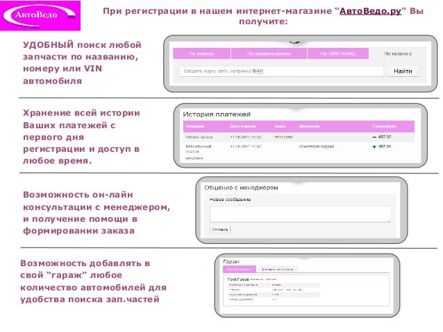 Форум авто интернет магазин