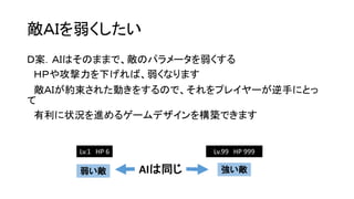敵ＡＩを弱くしたい
Ｄ案．ＡＩはそのままで、敵のパラメータを弱くする
ＨＰや攻撃力を下げれば、弱くなります
敵ＡＩが約束された動きをするので、それをプレイヤーが逆手にとっ
て
有利に状況を進めるゲームデザインを構築できます
Lv.1 HP 6 Lv.99 HP 999
AIは同じ弱い敵 強い敵
 