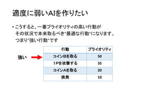 適度に弱いＡＩを作りたい
• こうすると、一番プライオリティの高い行動が
その状況で本来取るべき"最適な行動"になります。
つまり"強い行動"です
行動 プライオリティ
コインＢを取る 50
１Ｐを攻撃する 35
コインＡを取る 20
挑発 10
強い
 