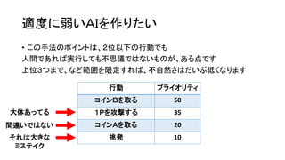 適度に弱いＡＩを作りたい
• この手法のポイントは、２位以下の行動でも
人間であれば実行しても不思議ではないものが、ある点です
上位３つまで、など範囲を限定すれば、不自然さはだいぶ低くなります
行動 プライオリティ
コインＢを取る 50
１Ｐを攻撃する 35
コインＡを取る 20
挑発 10
大体あってる
間違いではない
それは大きな
ミステイク
 