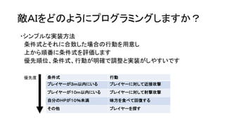 敵ＡＩをどのようにプログラミングしますか？
条件式 行動
プレイヤーが３ｍ以内にいる プレイヤーに対して近接攻撃
プレイヤーが１０ｍ以内にいる プレイヤーに対して射撃攻撃
自分のＨＰが１０％未満 味方を食べて回復する
その他 プレイヤーを探す
・シンプルな実装方法
条件式とそれに合致した場合の行動を用意し
上から順番に条件式を評価します
優先順位、条件式、行動が明確で調整と実装がしやすいです
優先度
 
