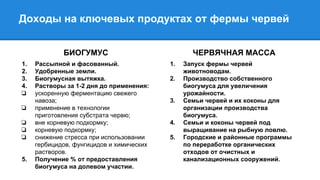 Доходы на ключевых продуктах от фермы червей
БИОГУМУС
1. Рассыпной и фасованный.
2. Удобренные земли.
3. Биогумусная вытяжка.
4. Растворы за 1-2 дня до применения:
❏ ускоренную ферментацию свежего
навоза;
❏ применение в технологии
приготовления субстрата червю;
❏ вне корневую подкормку;
❏ корневую подкормку;
❏ снижение стресса при использовании
гербицидов, фунгицидов и химических
растворов.
5. Получение % от предоставления
биогумуса на долевом участии.
ЧЕРВЯЧНАЯ МАССА
1. Запуск фермы червей
животноводам.
2. Производство собственного
биогумуса для увеличения
урожайности.
3. Семьи червей и их коконы для
организации производства
биогумуса.
4. Семьи и коконы червей под
выращивание на рыбную ловлю.
5. Городские и районные программы
по переработке органических
отходов от очистных и
канализационных сооружений.
 