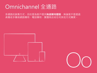 Omnichannel 全通路
多通路的銷售方式，目的是為客戶提供無縫購物體驗，無論客戶是透過
桌機或手機做網路購物、電話購物、實體商店或任何其他方式購買。
 