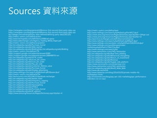 Sources 資料來源
https://retargeter.com/blog/general/difference-first-second-third-party-data-use
https://retargeter.com/blog/general/difference-first-second-third-party-data-use
ttp://adage.com/article/glossary-data-defined/defining-party-data/291325/
http://metric-centric.com/define/action
http://www.techopedia.com/definition/23096/ad-space
http://www.adexchanger.com/Agency_Trading_White_Paper.pdf
http://metric-centric.com/define/acquisition
http://en.wikipedia.org/wiki/Purchase_funnel
http://en.wikipedia.org/wiki/Web_banner
http://en.wikipedia.org/wiki/Biddinghttp://en.wikipedia.org/wiki/Bidding
http://metric-centric.com/define/CTR
https://support.google.com/adwords/answer/6365
https://support.google.com/adwords/answer/2684489?hl=en
http://en.wikipedia.org/wiki/HTTP_cookie
http://en.wikipedia.org/ wiki/Cost_per_action
http://en.wikipedia.org/wiki/Cost_per_order
http://en.wikipedia.org/wiki/Pay_per_sale
http://en.wikipedia.org/wiki/Customer_lifetime_value
http://en.wikipedia.org/wiki/Purchase_funnel
http://en.wikipedia.org/wiki/Display_advertising
http://www.netlingo.com/search.php#sthash.q4OGbuew.dpuf
http://metric-centric.com/define/eCPA
http://techcrunch.com/2012/06/13/facebook-exchange/
http://en.wikipedia.org/wiki/Adobe_Flash
http://en.wikipedia.org/wiki/Frequency_capping
http://en.wikipedia.org/wiki/Purchase_funnel
http://en.wikipedia.org/wiki/Geotargeting
http://en.wikipedia.org/wiki/HTML5
http://en.wikipedia.org/wiki/Purchase_funnel
http://en.wikipedia.org/wiki/IP_address
https://www.ama.org/resources/Pages/Dictionary.aspx?dLetter=K
http://metric-centric.com/define/lead
http://www.netlingo.com/search.php#sthash.gzPamW1T.dpuf
https://www.ama.org/resources/Pages/Dictionary.aspx?dLetter=O#opt-out
https://www.ama.org/resources/Pages/Dictionary.aspx?dLetter=O
http://searchcio.techtarget.com/definition/omnichannel
http://www.netlingo.com/search.php#sthash.2gr8WgoF.dpuf
http://www.netlingo.com/word/pre-roll.php#sthash.Dd52lVm4.dpuf
http://www.netlingo.com/word/programmatic-
marketing.php#sthash.U7WsCCzq.dpuf
http://www.netlingo.com/search.php
http://www.netmonitor.cz/en/FAQ-netmonitor
http://en.wikipedia.org/wiki/Real-time_bidding
http://en.wikipedia.org/wiki/Behavioral_retargeting
http://en.wikipedia.org/wiki/Return_on_investment
http://en.wikipedia.org/wiki/Revenue
http://en.wikipedia.org/wiki/Supply-side_platform
https://www.sociomantic.com/streaming-crm/
http://www.netmonitor.cz/en/FAQ-netmonitor
http://en.wikipedia.org/wiki/World_Wide_Web
http://www.iab.net/html5
http://www.tapsense.com/blog/2014/03/05/private-mobile-rtb-
marketplace-work/
http://invisionnet.com/blog/pay-per-click-marketing/ppc-performance-
indicators-roi-vs-roas/
 