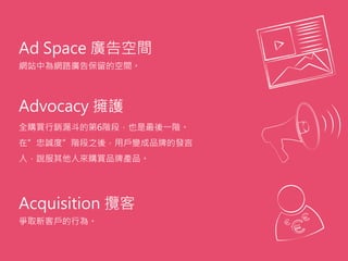 Ad Space 廣告空間
網站中為網路廣告保留的空間。
Advocacy 擁護
全購買行銷漏斗的第6階段，也是最後一階。
在”忠誠度”階段之後，用戶變成品牌的發言
人，說服其他人來購買品牌產品。
Acquisition 攬客
爭取新客戶的行為。
 