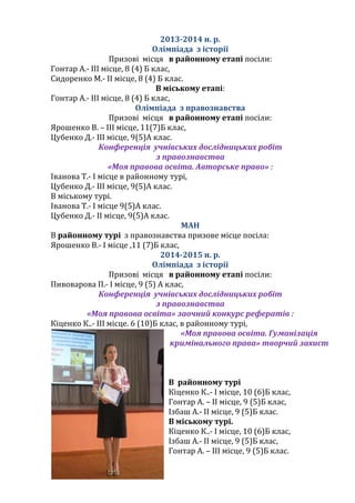 2013-2014 н. р.
Олімпіада з історії
Призові місця в районному етапі посіли:
Гонтар А.- ІІІ місце, 8 (4) Б клас,
Сидоренко М.- ІІ місце, 8 (4) Б клас.
В міському етапі:
Гонтар А.- ІІІ місце, 8 (4) Б клас,
Олімпіада з правознавства
Призові місця в районному етапі посіли:
Ярошенко В. – ІІІ місце, 11(7)Б клас,
Цубенко Д.- ІІІ місце, 9(5)А клас.
Конференція учнівських дослідницьких робіт
з правознавства
«Моя правова освіта. Авторське право» :
Іванова Т.- І місце в районному турі,
Цубенко Д.- ІІІ місце, 9(5)А клас.
В міському турі.
Іванова Т.- І місце 9(5)А клас.
Цубенко Д.- ІІ місце, 9(5)А клас.
МАН
В районному турі з правознавства призове місце посіла:
Ярошенко В.- І місце ,11 (7)Б клас,
2014-2015 н. р.
Олімпіада з історії
Призові місця в районному етапі посіли:
Пивоварова П.- І місце, 9 (5) А клас,
Конференція учнівських дослідницьких робіт
з правознавства
«Моя правова освіта» заочний конкурс рефератів :
Кіценко К..- ІІІ місце. 6 (10)Б клас, в районному турі,
«Моя правова освіта. Гуманізація
кримінального права» творчий захист
В районному турі
Кіценко К..- І місце, 10 (6)Б клас,
Гонтар А. – ІІ місце, 9 (5)Б клас,
Ізбаш А.- ІІ місце, 9 (5)Б клас.
В міському турі.
Кіценко К..- І місце, 10 (6)Б клас,
Ізбаш А.- ІІ місце, 9 (5)Б клас,
Гонтар А. – ІІІ місце, 9 (5)Б клас.
 