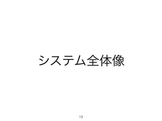 ƥȫ
13
 