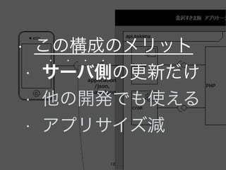 18
? ΘɤΥå
? `ЂȤθ¤
? ? ? ?
? _kǤʹ
? ץꥵp
 