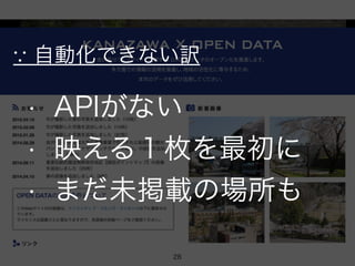 28
? APIʤ
? ӳ룱ö
? ޤδdΈ
ԄӻǤʤU
 
