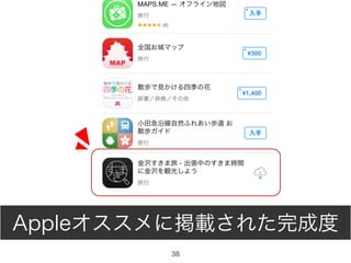 38
Apple˒d줿ɶ
 