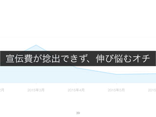 39
MǤӐ४
 