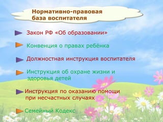 Портфолио Шалыгиной | PPT