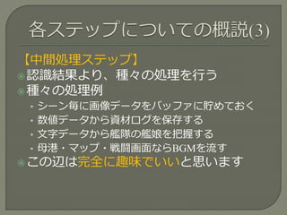 おりこうさんな秘書 画像認識による高機能な艦これユーティリティへの挑戦