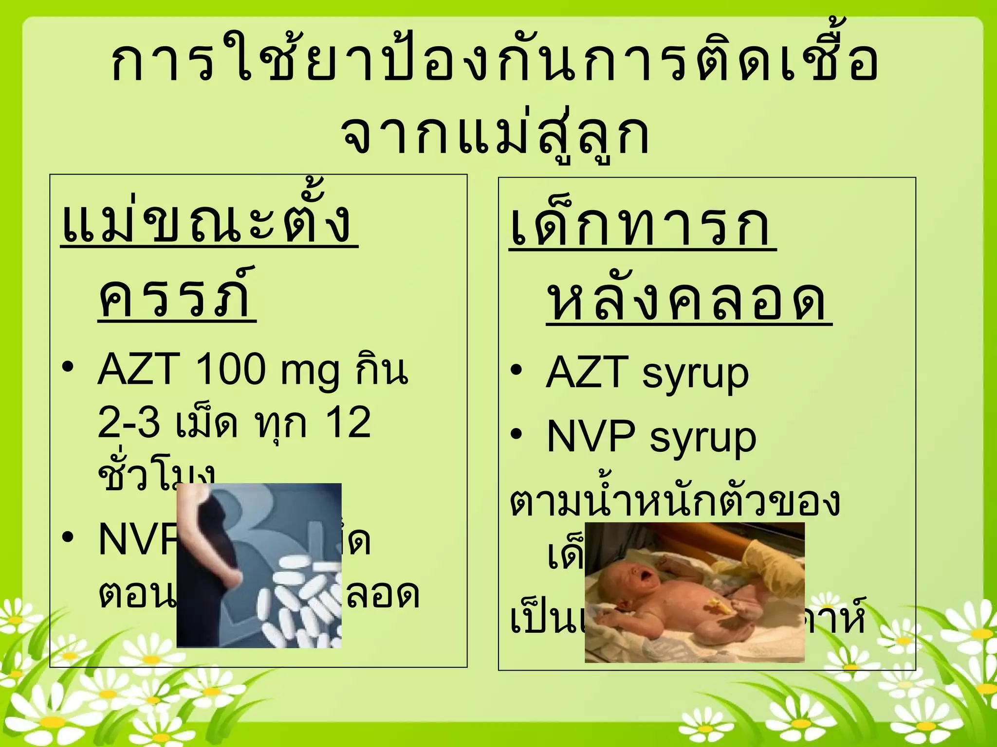 การใช้ยาป้องกันการติดเชื้อ
จากแม่สู่ลูก
แม่ขณะตั้ง
ครรภ์
• AZT 100 mg กิน
2-3 เม็ด ทุก 12
ชั่วโมง
• NVP กิน 1 เม็ด
ตอนเจ็บท้องคลอด
เด็กทารก
หลังคลอด
• AZT syrup
• NVP syrup
ตามนำ้าหนักตัวของ
เด็ก
เป็นเวลา1-4 สัปดาห์
 