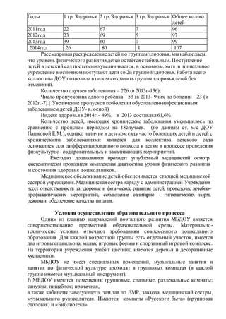 Годы 1 гр. Здоровья 2 гр. Здоровья 3 гр. Здоровья Общее кол-во
детей
2011год 22 67 7 96
2012год 23 69 5 97
2013год 39 60 0 99
2014год 26 80 1 107
Рассматривая распределениедетей по группам здоровья, мы наблюдаем,
что уровень физического развития детей остаётся стабильным. Поступление
детей в детский сад постепенно увеличивается, в основном,хотя в дошкольное
учреждение в основном поступают дети со 2й группой здоровья. Работавсего
коллектива ДОУ позволила в целом сохранить группы здоровьядетей без
изменений.
Количество случаев заболевания – 226 (в 2013г-136);
Число пропусков на одного ребёнка – 53 (в 2013- 9них по болезни – 23 (в
2012г.-7).( Увеличение пропусков по болезни обусловлено инфекционным
заболеванием детей ДОУ- в. оспой)
Индекс здоровьяв 2014г.- 49%, в 2013 составлял61,6%
Количество детей, имеющих хронические заболевания уменьшилось по
сравнению с прошлым периодом на 18случаев. (по данным ст. м/с ДОУ
Пашковой Е.М.), однако наличие в детском саду часто болеющих детей и детей с
хроническими заболеваниями является для коллектива детского сада
основанием для дифференцированного подхода к детям в процессе проведения
физкультурно- оздоровительных и закаливающих мероприятий.
Ежегодно дошкольники проходят углубленный медицинский осмотр,
систематически проводится комплексная диагностика уровня физического развития
и состояния здоровья дошкольников.
Медицинское обслуживание детей обеспечивается старшей медицинской
сестройучреждения.Медицинская сестранаряду с администрацией Учреждения
несет ответственность за здоровье и физическое развитие детей, проведение лечебно-
профилактических мероприятий, соблюдение санитарно - гигиенических норм,
режима и обеспечение качества питания.
Условия осуществления образовательного процесса
Одним из главных направлений поэтапного развития МБДОУ является
совершенствование предметной образовательной среды. Материально-
технические условия отвечают требованиям современного дошкольного
образования. Для каждой возрастной группы есть отдельный участок, имеется
два игровыхпавильона, малые игровыеформы и спортивный игровой комплекс.
На территории учреждения разбит цветник, имеются деревья и декоративные
кустарники.
МБДОУ не имеет специальных помещений, музыкальные занятия и
занятия по физической культуре проходят в групповых комнатах (в каждой
группе имеется музыкальный инструмент).
В МБДОУ имеются помещения: групповые, спальные, раздевальные комнаты;
санузлы; пищеблок; прачечная,
а также кабинеты заведующего, зам.зав.по ВМР, завхоза, медицинской сестры,
музыкального руководителя. Имеются комнаты «Русского быта» (групповая
столовая) и «Библиотека»
 