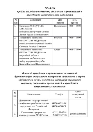 График И Номера На Стенд | PDF