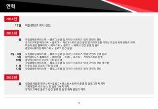 연혁
2014년
2015년
이은콘텐츠 회사 설립12월
국립생태원 페이스북 • 블로그 운영 및 기자단 서포터즈 ‘생기’ 콘텐츠 관리
경기도교육청 페이스북 • 블로그 • 카카오스토리 년간 운영 및 미디어경청 기자단 모집과 취재 콘텐츠 제작
위클리 공감 홈페이지 • 페이스북 • 블로그 • 유튜브 년간 운영 및 관리
중앙시사매거진 페이스북 • 블로그 년간 운영
국립생태원 페이스북 • 블로그 운영 및 기자단 서포터즈 ‘생기’ 콘텐츠 운영 관리
헤이데이뉴스 홈페이지 • 페이스북 • 카페 • 포스트 • 카카오스토리 운영
중앙시사매거진 포스트 구축 및 운영
국립생태원 페이스북 • 블로그 운영 및 기자단 서포터즈 ‘생기’ 콘텐츠 관리 재진행
위클리 공감 포스트 구축 및 운영
국립생태원 페이스북 • 블로그 운영 및 기자단 서포터즈 ‘생기’ 콘텐츠 관리
1월
2월 ~ 8월
9월
10월
11월
12월
2016년
새만금개발청 페이스북 • 블로그 • 포스트 • 트위터 운영 및 인포그래픽 제작
기획재정부 카드 뉴스 및 인포그래픽 제작
경기도교육청 블로그 년간 운영 및 현장 취재 콘텐츠 제작
1월
9
 