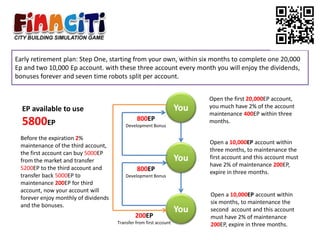 You
You
Open the first 20,000EP account,
you much have 2% of the account
maintenance 400EP within three
months.
You
Open a 10,000EP account within
three months, to maintenance the
first account and this account must
have 2% of maintenance 200EP,
expire in three months.
Open a 10,000EP account within
six months, to maintenance the
second account and this account
must have 2% of maintenance
200EP, expire in three months.
200EP
Transfer from first account
Before the expiration 2%
maintenance of the third account,
the first account can buy 5000EP
from the market and transfer
5200EP to the third account and
transfer back 5000EP to
maintenance 200EP for third
account, now your account will
forever enjoy monthly of dividends
and the bonuses.
800EP
Development Bonus
800EP
Development Bonus
Early retirement plan: Step One, starting from your own, within six months to complete one 20,000
Ep and two 10,000 Ep account. with these three account every month you will enjoy the dividends,
bonuses forever and seven time robots split per account.
EP available to use
5800EP
 