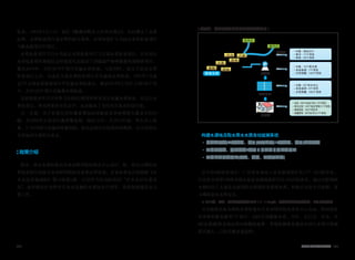 028 029世界的阿利水优秀政策史
检查。1963年3月11日，制定《健康诊断及卫生相关规定》，从而确立了水质
标准、水质检查项目选定等的相关基准，水质检查扩大为法定水质检查项目
与氨态氮等29个项目。
水质检查项目可以分为法定水质检查项目与自我水质检查项目，其中法定
水质检查项目根据社会环境变化而添加了消毒副产物等微量有害物质项目，
截至2014年，共针对59个项目实施水质检查。与此同时，独立于法定水质
检查项目之外，还选定自我水质检查项目并实施着水质检查。1997年7月选
定2个自我水质检查项目并实施水质检查后，截至2014年已经扩大到104个项
目，共对163个项目实施着水质检查。
这说明是对WHO(世界卫生组织)推荐的所有项目实施水质检查，而且在水
质检查后，将其结果向市民公开，从而提高了市民对自来水的信任度。
另一方面，为了有效应对因藻类增加而导致原水异味物质大量发生的问
题，自2000年开始实行藻类警报制。除此之外，自2012年起，率先对土臭
素、2-MIB项目实施异味警报制，抢先高效应对处理异味物质，向市民供应
无异味而甘甜的自来水。
政策介绍
原水、净水水质检查由自来水研究院和净水中心进行，配、给水过程的水
质检查则分别由自来水研究院和水务事业所完成。自来水事业总部根据《自
来水法实施细则》第19条第1款，开设作为咨询机构的“自来水评估委员
会”，每年制定针对所有自来水设施的水质检查计划等，负责制度建设及支
援工作。
蚕室水库
紫阳
九宜
风纳
江北
岩寺
八堂
北汉江
南汉江
水源地
取水场
自来水
对象 : 指定20个
每月 : 17个项目
季度 : 25个项目
对象 : 10个取水源
自动监测 : 7个项目
日常测量 : 142个项目
对象 : 6个净水中心
自动监测 : 6个项目
日常测量 : 163个项目
法定 : 450个地点/月(6~13个项目)
供水过程 : 120个地点/季度(11个项目)
精密检查 : 163个项目/年
质量管理 : 30万处/年(5+7个项目)
净水中心
[ 各原水、净水及供应系统的水质检查体系图 ]
构建水源地及取水原水水质自动监测系统
• 实施水源地(20个地点、每月)及取水源(10个地点、每周)水质检查
• 运营对苯酚、氨态氮等7个项目的水质自动监测装置
• 运营生物警报装置(江北、岩寺、风纳取水场)
首尔市6座净水场中，广岩净水场从八堂水源地保护区(157.3㎢)取原水，
江北净水场等5座净水场从蚕室水源地保护区(6.45㎢)取原水。通过对影响取
水源的汉江主流及支流等的水质调查来管理水质，积极应对发生污染源，努
力确保原水水质安全。
※ 2013年，八堂～蚕室水源地平均BOD 1.2～1.6mg/L，保持河流生活环境基准Ⅰb级(良好)状态
对水源地及取水源的水质检查由自来水研究院及净水中心完成，特别是针
对苯酚和氨态氮等7个项目，实时自动测量水质。另外，在江北、岩寺、风
纳(永登浦)取水场运营生物警报装置，常规监测重金属及生活污水等污染源
是否流入，以此实施多重监控。
 