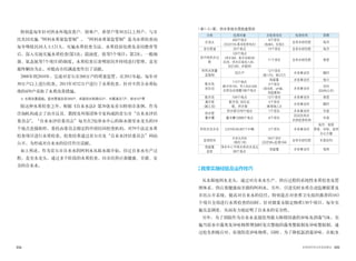 034 035世界的阿利水优秀政策史
特别是每年针对供水环境改善户、困难户、希望户等30万以上用户，与市
民共同实施“阿利水质量监管制”。“阿利水质量监管制”是为水质检查而
每年吸收民间人士121人，实施水质检查方法、水质投诉处理及亲切教育等
后，深入实地实施水质检查(第1次：混浊度、铁等5个项目；第2次：一般细
菌、氨态氮等7个项目)的制度。水质检查后查明原因并持续进行管理，直至
最终解决为止，对提高市民满意度作出了贡献。
2008年到2010年，完成对首尔市260万户的质量监管，自2011年起，每年对
30万户以上进行检查。2013年对32万户进行了水质检查，针对不符合水质标
准的450户采取了水质改善措施。
※ 水质改善措施：室内管道改良389户、串联供水转换50户、水箱清洁7户、排水4户等
除这种水质检查之外，根据《自来水法》第30条及首尔特别市条例，作为
咨询机构成立了由市议员、教授及环保团体专家构成的首尔市“自来水评估
委员会”。“自来水评估委员会”每月在2处净水中心的取水源至水龙头的10
个地点直接取样，委托由委员会指定的外部民间检查机构，对59个法定水质
检查项目进行水质检查。检查结果通过首尔市及“自来水评估委员会”网站
公开，为形成对自来水的信任作出贡献。
如上所述，作为首尔市自来水的阿利水从取水源开始，经过自来水生产过
程，直至水龙头，通过多个阶段的水质检查，向市民供应着健康、甘甜、安
全的自来水。
| 表1-5 | 配、供水系统水质检查现状
政策实施经验及运作技巧
从水源地到水龙头，通过对自来水生产、供应过程的系统性水质检查及管
理体系，供应着健康而甘甜的阿利水。另外，引进实时水质自动监测装置及
市民公开系统，提高对自来水的信任。特别是在对世界卫生组织推荐的163
个项目全部进行水质检查的同时，针对微量未限定物质130个项目，每年实
施实态调查，从而有力地证明了自来水的安全性。
另外，为了消除作为自来水直接饮用最大障碍因素的异味及消毒气味，实
施当原水中藻类及异味物质增加时发出警报的藻类警报制及异味警报制，通
过抢先积极应对，有效防范异味物质。同时，为了降低氯消毒异味，在配水
分类 检查对象 总检查项目 检查机构 周期
水龙头
450个地点
(法定419+基本检查地点)
6个项目
(指南4，自我2)
自来水研究院 每月
老化管道 20个地点 13个项目 自来水研究院 每月
按不同供水过
程
120个地点
(净水场8、配水池前26/
后26、供水区域流入26、
加压站8、末端26)
11个项目 自来水研究院 季度
阿利水质量
监管制
30万户
12个项目
(第1次5，第2次7)
水务事业所 随时
配水池
加压站
113个地点
(配水池104，有人加压站9)
水质自动测量188个地点
残留氯
5个项目
(混浊度、pH值、
残留氯等)
水务事业所 每日
水务事业所
实时
(SWN公开)
配水池 104个地点 12个项目 水务事业所 季度
通水前
(施工后)
配水池, 加压站,
配、供水管
4个项目
(配管施工2)
水务事业所 随时
供水管
蓄水槽
供水管1079个地点 7个项目 水务事业所 年度
蓄水槽12089个地点 6个项目
民间饮用水
水质检查机构
年度
阿利水饮水台 2,674处(30,807个水嘴) 5个项目 水务事业所
每月：地铁
季度：学校、政府
办公大楼
监测项目
水龙头25处
(每区1处)
163个项目
(法定59+监测104)
自来水研究院 年度(9月)
残留氯
监控
净水中心不同水系的水龙头
90个地点
残留氯 水务事业所 每周
 