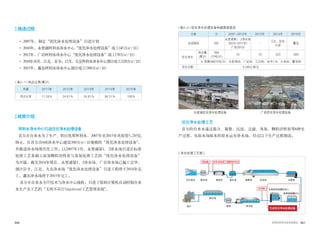040 041世界的阿利水优秀政策史
推进过程
• 2007年，制定“优化净水处理设备”引进计划
• 2010年，永登浦阿利水净水中心“优化净水处理设备”竣工(45万㎥/日)
• 2012年，广岩阿利水净水中心“优化净水处理设备”竣工(70万㎥/日)
• 2014年10月，江北、岩寺；12月，九宜阿利水净水中心预计竣工(320万㎥/日)
• 2015年，纛岛阿利水净水中心预计竣工(380万㎥/日)
| 表2-1 | 供应比率(累计)
分类 2011年 2012年 2013年 2014年 2015年
供应比率 17.26% 24.61% 24.61% 90.31% 100%
政策介绍
阿利水净水中心引进优化净水处理设备
首尔市自来水为了生产、供应优质阿利水，2007年至2015年共投资5,285亿
韩元，在首尔市6座净水中心建设380万㎥/日规模的“优化净水处理设备”，
并推进净水场现代化工作。以2007年3月，永登浦第1、2净水场引进在标准
处理工艺基础上添加颗粒活性炭与臭氧处理工艺的“优化净水处理设备”
为开端，截至2014年现在，永登浦第1、2净水场、广岩净水场已施工完毕，
预计岩寺、江北、九宜净水场“优化净水处理设备”引进工程将于2014年完
工，纛岛净水场将于2015年完工。
首尔市自来水令IT技术与净水中心接轨，引进了借助计算机自动控制自来
水生产全工艺的“无所不在(Ubiquitous)工艺管理系统”。
| 表2-2 | 优化净水处理设备构建推进现状
分类 计 2007~2012年 2013年 2014年 2015年
完成期间 6处
永登浦第1、2净水场
(2010~2011年)
广岩(2012)
-
江北、岩寺、
九宜
纛岛
优化净水
供应量
(累计)
380
(万吨/日)
70 70 320 380
※ 规模(380万吨/日)：永登浦45、广岩25、江北95、岩寺110、九宜45、纛岛60
项目总额 5,285亿韩元
永登浦优化净水处理设备 广岩优化净水处理设备
优化净水处理工艺
首尔的自来水通过混合、凝聚、沉淀、过滤、臭氧、颗粒活性炭等6种生
产过程，从取水场取水的原水运至净水场，经过以下生产过程制造。
• 취수장 : 한강물을 펌프로 취수하여 정수장에 보내는 곳
[ 净水处理工艺图 ]
预加氯
汉江原水 取水场 稳流井 混合池 凝聚池 沉淀池
净水池泵房
配水池
用户
过滤池
生物活性炭槽(BAC)
臭氧接触槽(O3)
粉末活性炭
后加氯
引进优化净水处理设备
凝聚剂(PAC)
 