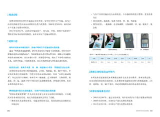 050 051世界的阿利水优秀政策史
推进过程
免费水质检查自2001年起通过市民申请，每年针对约5万户实施，而为了
向市民积极宣传自来水水质的安全性与优秀性，2008年至2010年，面向260
万户实施了免费水质检查。
2011年至2014年，以供水环境改善户、幼儿园、学校、困难户及希望户
等特定目标为对象持续推进，每年对30万户实施水质检查。
政策介绍
每年针对供水环境改善户、困难户等30万户实施免费水质检查
通过“阿利水质量监管制”，2013年共有32万户接受了水质检查，并针对其中
需要改善供水环境的450户，帮助更换室内老化供水管(389)、拆除小型水箱及
串联供水转换(50)、清洁水箱(11)等，改善管道环境，供应了干净而甘甜的自
来水。自2014年起，不仅检查水质，而且对水的味道与异味也在进行检查。
检查混浊度、氢离子浓度、铁、铜、残留氯5个项目，掌握是否适合饮用
水质检查员亲自登门检查混浊度、pH值、残留氯、铁、铜5个项目，并
对其结果进行详细说明。当符合饮用水水质标准时，发放“水质合格成绩
单”；判定结果不合格时，取样并对一般细菌、总大肠菌群、大肠菌群、氨
态氮、锌、锰、氯离子等7个项目进行追加精密检查，持续进行管理，直至
水质得到改善为止。
聘用普通市民为水质检查员，与用户共同实施水质检查
“阿利水质量监管制”作为市民亲自参与水龙头水质检查的制度，不仅提
高对自来水的信任度，而且为创造就业机会作出了贡献。
• 聘用市民为水质检查员，实施水质检查方法、投诉处理及亲切教育后
实地访问
• 与住户共同实施水龙头水质检查，不合格时持续进行管理，直至改善
为止
• 第1次检查：混浊度、氢离子浓度、铁、铜、残留氯
• 第2次检查：一般细菌、总大肠菌群、大肠菌群、锌、锰、氯离子、氨
态氮
混浊度测量仪 残留氯测量仪 pH值测量仪 铁、铜测量仪
政策实施经验及运作技巧
水质检查员需要接受水质测量仪操作方法及亲切教育、净水处理过程、
自来水相关常识等全面培训，且水质检查员需要亲自登门检查混浊度、pH
值、残留氯、铁、铜5个项目，因此需要购置各项目的水质检查设备。
政策实施结果及评价
• 2001年至2007年，通过市民申请，每年针对约5万户进行免费水质检查
• 2008年至2010年，对260万户进行免费水质检查
• 2011年至2013年，对100万户进行免费水质检查
| 表4-1 | 聘用水质检查员(2014年)：121人(含3名残疾人)
分类 中部 西部 东部 北部 江西 南部 江南 江东
聘用人员 12人 14人 18人 16人 17人 19人 12人 13人
 
