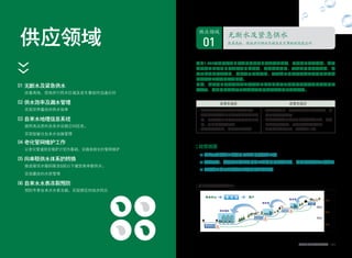 054 055世界的阿利水优秀政策史
供应领域
01 无断水及紧急供水
改善高地、低地并行供水区域及发生事故时迅速应对
02 供水效率及漏水管理
实现世界最佳的供水效率
03 自来水地理信息系统
提供高品质的自来水设施空间信息，
实现智能化自来水设施管理
04 老化管网维护工作
以老化管道综合维护计划为基础，实施系统化的管网维护
05 向串联供水体系的转换
推进屋顶水箱拆除及5层以下建筑物串联供水，
实现最佳的水质管理
06 自来水水表冻裂预防
预防冬季自来水水表冻裂，实现稳定的给水供应
01 改善高地、低地并行供水区域及发生事故时迅速应对
无断水及紧急供水
供应领域
在向1,039万市民供应自来水的首尔市自来水事业总部，为应对因漏水事故、地震
等灾害而出现的自来水供应中断事故，连接净水场间、配水池间紧急供水管，构
建无断水的供水体系，并完成了通过江南、江北地区间汉江大桥上铺设的悬垂管
道进行相互补充的供应系统。
另外，掌握在因小规模漏水而部分地区断水的情况下能够紧急进行水系转换的运
作技巧，努力在紧急情况下也能够让市民获得稳定的阿利水供应。
政策实施前 政策实施后
•大型送水管道漏水时发生大规模断水
•高地附近低地地区因水压过高而发生漏
水，而高地地区因水压不足而发生出水
少、不出水等供水不便
•高层建筑断水时，高层部无法供水
•铺设净水场间、汉江南北间相互连接管道，构
建无断水供水体系
•将直接供水地区变更为间接供水地区后，包括
适宜水压供应等，可构建稳定供水体系
•利用供水车加压泵，可供水至15楼
政策概要
 将水压过高地区转换为配水池间接供水区域
 铺设江北、岩寺大型净水场间相互连接的紧急管道等，构建紧急供水运营体系
 配备并运营可支持高层建筑的供水车设备
[ 首尔市给水供应体系图 ]
净水中心
净水中心
地区配水池
2~3次
第1次配水池供水地区
给水池
给水池
用户配 水 池
 