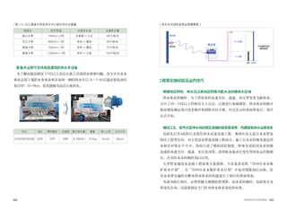 062 063世界的阿利水优秀政策史
配备并运营可支持高层建筑的供水车设备
为了解决紧急情况下5层以上高层公寓上层部供水困难问题，首尔市自来水
事业总部下属的水务事业所在每所一辆的供水车(2.5t～5.0t)后端安装电加压
泵(2HP, H=59m)，使其能够为高层公寓供水。
形式 电压 额定输出 全扬程 最大扬水量 重量 吸入口径 吐出口径
2CDX(M)70/206 220V 2HP 59M 8,700(l/h) 19.4kg 32mm 25mm
| 表1-5 | 汉江悬垂大桥各净水中心相互供水支援量
桥梁名 供应管道 支援净水场 支援供应量
城山大桥 700mm×2列 永登浦 ⇔ 江北 160千吨/日
汉江大桥 900mm×1列 岩寺 ⇔ 纛岛 90千吨/日
铜雀大桥 700mm×1列 岩寺 ⇔ 纛岛 70千吨/日
蚕室大桥 1,200mm×1列 岩寺 ⇔ 九宜 150千吨/日
配水管
楼
楼
供水车
消防栓 可支援供水的
建筑高度
水箱
原来 改进后
[ 供水车后端安装泵运营概要图 ]
政策实施经验及运作技巧
根据地区特性，将水压过高地区转换为配水池间接供水区域
供水体系转换时，为了将原来的水流方向、流速、水压等变更为新体系，
召开了10～15次以上的相关人士会议，以便进行基础调查、供水体系转换日
程协调及确定项目优先顺序和消除市民不便，经过充分的事前准备后，项目
正式开始。
铺设江北、岩寺大型净水场间相互连接的紧急管道等，构建紧急供水运营体系
包括先后共4次的江北优化净水设备连接工程、奥林匹克大道自来水管复
线化工程等在内，对大型送水管道连接工程而言，施工后水系转换及紧急供
水相关对策必不可少，因而引进了模拟试验制度，即事先试验因水系转换
造成的水流方向、流速、水压变动等，获得配水池水位变化等供水运营数据
后，在实际水系转换时加以应用。
大型管道铺设及连接工程需要大量预算，不仅是原有的“2020自来水维
护基本计划”，在“2030自来水维护基本计划”中也对预算加以反映，针
对未来将实施的无断水供水体系的构建进行了相应的事前准备。
为成功执行项目，必然伴随大规模投资预算，而水系转换时，包括发生水
质变化在内，还需要制定专门针对供水体系变化的对策。
〈前〉 〈后〉
 