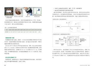070 071世界的阿利水优秀政策史
从各年度漏水探测业绩来看，2004年度探测件数为16,175件，但在配、
供水管维护完毕，顺利进行闲置管维护等的2013年度，探测件数则迅速减
少为2,601件，预计未来仍将持续减少。
| 表2-1 | 各年度漏水探测业绩
分类 2004年 2005年 2006年 2007年 2008年 2009年 2010年 2011年 2012年 2013年 2014年 目标
探测件数 16,175 17,657 5,317 5,493 4,934 5,561 5,472 5,326 4,198 2,601 2,200
测量夜间最小流量
所谓测量夜间最小流量，是指在一天当中自来水消费最少的时段(平均为夜
里12时～凌晨4时)测量区块内的最小流量，是当超过允许漏水量时，积极实
施漏水探测以防止漏水的方法。
首尔市2,037个小块区自1998年起全部进行统一管理，使之达到允许漏水
量(1㎥/hr•㎞)以内，而2003年至2005年实现了更加精密的漏水探测，使得
根据区块的供水状态，达到最小0.5㎥/hr•km至最大1㎥/hr•㎞。自2006
年起，针对推测为漏水量多 (允许漏水量测量值2.0㎥/hr•㎞)的区块，限定
性地实施。
老化自来水管维护工作
所谓老化管，是指使用过久，管道内外部腐蚀而经常发生漏水，或因生锈引
起红水等问题的非耐腐蚀管，包括以下种类。
多点型相关式探测仪
记录器(传感器)
在制水阀上安装记录器 计算机分析 确认漏水地点
• 1984年之前铺设的灰铸铁管、钢管、PVC管、镀锌钢管等
• 超过40年的耐腐蚀管中漏水频度高的管
通过老化管维护，防止供应过程中的自来水污染，保持安全净水水质直
至家庭水龙头，事先预防老化管的漏水，从而不仅对提高供水效率作出贡
献，而且将树枝式管网变成方格型循环管网，构建了更稳定的供水体系。
[ 常规供水体系- 树枝状配管构成 ]
净水场
(用户)
[ 改进的供水体系- 构建围棋盘状配水管网 ]
43个
配水区域
环状
送配水管维护
构建紧急
送水管
配供水管维护
(形成2,037个区块)
构建围棋盘状
配管
(用户)
配
水
池
甲净水场
乙净水场
1962年至1983年，老化管维护工作在22年间投资366亿韩元，更换了约
1,821㎞老化管，而从配、供水管维护工程正式启动的1984年起，就制定了
综合维护计划，在13,668㎞的全部老化管维护对象中，截至2013年完成了
13,192㎞(96.5%)维护工作。目前剩余的476㎞老化管计划到2018年维护完
毕。
 