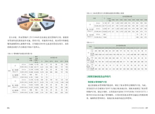 096 097世界的阿利水优秀政策史
首尔市配、供水管维护工作于1984年首次制定老化管维护计划，根据原
有管道的老化程度逐年实施，将再开发、再建项目和送、配水管中的搪瓷
煤焦油钢管纳入新维护对象，计划截至2018年完成老化管改良项目，各阶
段推进业绩与今后推进计划如下表所示。
| 表4-5 | 管网维护业绩及各年度计划
分类
维护
对象
维护
业绩
各年度计划
(1984∼
2013)
计 2014 2015 2016 2017 2018
当初
计
总长 (㎞) 13,668 13,192 433 47 83 96 102 105
项目费 (亿韩元) 31,998 28,777 3,221 433 599 693 737 759
配、供水管
(350㎜以下)
总长 (㎞) 13,108 12,640 425 39 83 96 102 105
项目费 (亿韩元) 23,898 20,828 3,070 282 599 693 737 759
送、配水管
(400㎜以上)
总长 (㎞) 560 552 8 8 - - - -
项目费 (亿韩元) 8,100 7,949 151 151 - - - -
变更
计
总长 (㎞) 13,728 13,192 536 63 100 120 125 128
项目费 (亿韩元) 34,997 28,777 6,220 733 1,130 1,416 1,458 1,483
配、供水管
(350㎜以下)
总长 (㎞) 13,042 12,640 402 39 80 90 95 98
项目费 (亿韩元) 24,297 20,828 3,469 282 705 791 833 858
送、配水管
(400㎜以上)
总长 (㎞) 686 552 134 24 20 30 30 30
项目费 (亿韩元) 10,700 7,949 2,751 451 425 625 625 625
中部
西部
东部
北部
江西
南部
江南
江东
政策实施经验及运作技巧
制定配水管网维护计划
通过组建配水管网维护推进班，制定了配水管的长期维护计划。为此，
首先把首尔市全域划分为39个大(地区)配水池区块，按配水池制定了配水管
网维护计划。制定计划时，应用美国开发的KYPIPEⅢ和CYBERNET3.1
程序针对各区块实施了管网解析。计划对原有配水管网实施综合性精密调
查，编制现有管网图后，按地区配水池形成适宜的管网。
| 表4-6-1 |
| 表4-6 | 1984年度至2013年更换业绩及项目费投入现状
分类 计
各年度更换业绩
(1984
∼'89)
1990 1991 1992 1993 1994 1995 1996 1997 1998
计
总长(㎞) 13,192 871 447 1,200 1,500 1,500 516 479 632 636 543
项目费(亿韩元) 28,777 2,419 227 729 1,070 1,230 504 533 961 1,223 1,143
配、 供水管
(350㎜以下)
总长(㎞) 12,640 871 447 1,200 1,500 1,500 516 479 595 607 506
项目费(亿韩元) 20,828 2,419 227 729 1,070 1,230 504 533 661 973 773
送、配水管
(400㎜以上)
总长(㎞) 552 37 29 37
项目费(亿韩元) 7,949 300 250 370
分类
各年度更换业绩
1999 2000 2001 2002 2003 2004 2005 2006 2007 2008 2009 2010 2011 2012 2013
计
总长
(㎞) 483 468 605 665 641 637 469 107 144 184 125 123 59 88 70
项目费
(亿韩元)
1,068 1,058 1,351 1,878 1,634 1,794 1,768 910 911 1,407 1,408 880 687 1,068 916
配、
供水管
(350㎜
以下)
总长
(㎞) 453 439 570 630 625 620 449 70 120 149 80 95 39 48 32
项目费
(亿韩元)
778 758 951 1,478 1,422 1,564 1,468 309 511 751 468 384 283 368 216
送、
配水管
(400㎜
以下)
总长
(㎞) 30 29 35 35 16 17 20 37 24 35 45 28 20 40 38
项目费
(亿韩元)
290 300 400 400 212 230 300 601 400 656 940 496 404 700 700
 