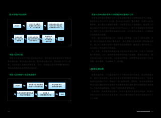 098 099世界的阿利水优秀政策史
配水管维护推进顺序
制定小区块计划
将首尔市划分为39个地区配水池区块后，再把地区配水池区块分为第1次
配水池区块、第2次配水池区块、第3次配水池区块，共分成2,037个小区
块，从而实现了高效的管网管理。另外，在按地区进行管网维护的同时，
推进其能够更容易调整供水需求量。
制定小区块维护计划及推进顺序
以2011年为基准，
核算首尔市各洞供
水人口及供水量
构成各地区
配水池区块的
配管网
研究各地区配水
池区块的管网构成
(水务事业所)
各地区配水
池区块的
中长期配管
维护计划
构成各地区配水池的
配水区块并调查确认
现有管网(400㎜以上)
制作各小区块的图纸
(使用1/3,000配管图)
标记将来可以
使用的原有管
各区块的循环管网构成
(标记计划管道)
制定各年
度配管维护计划
实施与自来水维护基本计划衔接的老化管维护工作
将首尔市的老化管维护工作与自来水维护基本计划衔接起来予以实施。
把首尔市分为2,037个小区块，针对各区块进行了集中维护，在进行小区块
维护时，最大限度实施横向挖掘，对闲置管进行了彻底维护。配水管口径
通过铺设带有富余的口径(最小口径150㎜以上)，便于未来能够实现串联供
水，确保了今后以维护管理系统进行运营。(并行进行区块孤立，以便能按
区块测量最小流量)
另外，进行区块维护施工时，为提高工程质量，引进了工程实名制。开
发工程实名制相关在线计算机程序，将工程参与名单附着于管道接合部
位，通过对工程参与者的计算机管理及现场管理，激发参与者的责任心，
从而确保了更优质的工程质量。
另一方面，为了最大限度减少施工给市民带来的不便，引进了工程材料
集中管理制。以往工程所需各种配管材料按工地采购，堆放在公路上，给
市民通行造成了诸多不便。为改善此种情况，材料管理事业所进行了综合
采购、综合管理，从而解决了上述问题。
政策实施结果
政策实施结果，可以稳定地供应了干净而安全的自来水；通过降低漏水
率，提高了供水效率；通过在自来水管网的维护管理体系中导入“自来水
地理信息系统(GIS)”，将标记了送/配供水管、消防栓、自来水水表等各
种自来水设施的图形信息和作为其配置现状的属性资料实现数值化及地图
化，并将其制成数据库，构建了高效的维护管理系统。
与此同时，在政策实施过程中，相关公务员的专业性得到提高，积累的
经验不仅对于首尔市自来水发展，而且对整个韩国自来水的发展也作出了
巨大贡献。
 