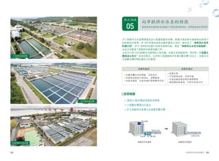 102 103世界的阿利水优秀政策史
05 推进屋顶水箱拆除及5层楼以下建筑物串联供水，实现最佳的水质管理
向串联供水体系的转换
供应领域
为了拆除作为水质管理盲区的小型建筑屋顶水箱，转换为将自来水直接供应给用户
的串联供水体系，在1997年制定自来水维护基本计划时，就包含了“串联供水体系
构建计划”，并于1999年9月修订自来水条例35条，制定“串联供水业务实施指南”，
以此正式推进了串联供水体系构建工作。
为在2014年100%拆除住宅使用的小型水箱，目前正在积极宣传，同时将“小型蓄水
槽清洁义务化”形成法制化，让所有小型建筑每半年清洁蓄水槽1次以上，加强为与
大型蓄水槽同等标准的卫生管理。
政策实施前 政策实施后
•在蓄水槽长时间滞留：水质恶化
•安装电动泵进行再加压：浪费能源
•安装水箱等：安装及维护管理费用负担
•改善水质
•不安装电动泵，实现节能
•节省设施安装及维护管理费用
•提高建筑物美观，可用作有效空间
政策概要
 屋顶(小型)水箱及串联供水转换
 小型蓄水槽清洁义务化
 扩大串联供水及禁止安装屋顶蓄水槽
屋顶水箱
电动泵 地下蓄水槽
自来水水表
自来水水表
串联供水实施前 串联供水实施后
广岩净水场全景
江北净水场全景
永登浦净水场全景
 