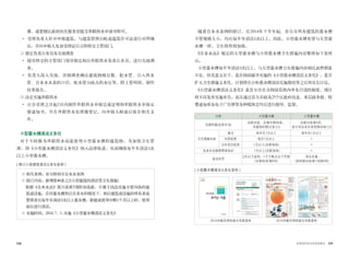 108 109世界的阿利水优秀政策史
课，或管辖区政府民生服务室提交串联供水申请书即可。
• 受理负责人针对申报建筑，与建筑管理台帐或建筑许可证进行对照确
认，并向申报人发放受理证后立即移交主管部门。
② 指定负责公务员及实地调查
• 接受移交的主管部门领导指定相应串联供水负责公务员，进行实地调
查。
• 负责人深入实地，详细调查确认建筑物楼层数、配水管、引入供水
管、自来水水表的口径、配水管分歧点的水压等，附上管网图，制作
结果报告。
③ 决定实施串联供水
• 应自受理之日起3日内制作串联供水申报完成证明和串联供水申报反
馈通知书，并在串联供水处理簿登记，向申报人邮递后保存相关文
件。
小型蓄水槽清洁义务化
对于不转换为串联供水而是使用小型蓄水槽的建筑物，为加强卫生管
理，将《小型蓄水槽清洁义务化》纳入法律轨道，从而确保每半年清洁1次
以上小型蓄水槽。
○ 相关条例：首尔特别市自来水条例
○ 修订内容：新增第40条之2(小型建筑的清洁等卫生措施)
根据《自来水法》第33条第5项附加条款，不属于该法实施令第50条的建
筑或设施，在经蓄水槽供应自来水的情况下，相应建筑或设施的所有者或
管理者应每半年清洁1次以上蓄水槽，新建或使用中断1个月以上时，使用
前应进行清洁。
○ 实施时间：2014.7. 1.实施《小型蓄水槽清洁义务化》
[ 修订小型建筑清洁义务化条例 ]
随着自来水条例的修订，自2014年下半年起，首尔市所有建筑的蓄水槽
不管规模大小，均应每半年清洁1次以上。因此，小型蓄水槽有望与大型蓄
水槽一样，卫生将得到加强。
《自来水法》规定的大型蓄水槽与小型蓄水槽卫生措施内容整理如下表所
示。
小型蓄水槽每半年清洁1次以上，与大型蓄水槽卫生措施内容相比虽然稍显
不足，但其意义在于，是在韩国最早实施的《小型蓄水槽清洁义务化》，是否
扩大卫生措施义务化，计划将在分析蓄水槽清洁实施情况等之后再从长计议。
《小型蓄水槽清洁义务化》是首尔市在全韩国范围内率先引进的制度，预计
将不仅发布实施布告，而且通过首尔市政及25个区政府讯息、基层政务报、收
费通知单及电子广告牌等各种媒体宣传后进行指导、监督。
分类 大型蓄水槽 小型蓄水槽
法律依据(自来水法)
法第33条、实施令第50条、
实施细则第22条之3
法第33条第5项、
首尔市自来水条例第40条之2
卫生措施内容
清洁 每半年1次以上 每半年1次以上
水质检查 每月1次以上 ×
卫生状态检查 1次以上(法第36条) ×
自来水设施管理者培训 1次以上(法第36条) ×
违法处罚
2年以下徒刑、1千万韩元以下罚款
(法第83条第6号)
净水处置
(条例第43条第1项第9号)
[ 小型蓄水槽清洁义务化宣传 ]
2014日新月异的首尔市政宣传 2014日新月异的首尔市政宣传
 