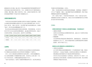 122 123世界的阿利水优秀政策史
破损或丧失应有功能，随之发生了因此而破损的保护套的更换费用由用户
承担还是由市政承担的内部矛盾。不过，从消除市民生活不便的角度投入
市财政，解决问题，消除了内部矛盾。目前，已制定年度投资计划，保护
套及保温材料维护工作也在有条不紊地推进之中。
政策实施结果及评价
冬季自来水水表冻裂率升高的最大原因可以说是受气温的影响。比较首
尔市推进各种冻裂预防对策的2011年之后和之前的资料(2009↔2011年、
2010↔2012年、2008↔2013年)，可以发现气温与水表冻裂的关系。在相同
气温下，2013年水表冻裂数量减少到了1/9。
防止因水表冻裂而造成的经济损失固然重要，但更重要的是，让市民不
再受冬季不出自来水而带来的精神痛苦。通过稳定的阿利水供应，提高了
市民的生活质量。仅从这点而言，就非常令人值得赞扬。
传递给市民的基础设施也一应俱全。
例如，为安装冻裂安全水表的家庭发放保温盖，加强保温；在预报零下
10℃以下气温的前一天晚上，通过智能手机进行冻裂预防指导，则住户就会
稍稍保持水流等作好冻裂预防准备。
另外，如果与气象厅、广播/报社等有机协作，在同一天进行适当宣传，
则能够使市民的参与实现最大化。因此让市民对冻裂预防保持关注并积极
参与的引导作用非常重要。
QA
为预防冻裂而安装了冻裂安全水表和塑料保温盖，不知效果如何？
• 冻裂安全水表效果
	 冻裂安全水表即使选定冻裂薄弱场所安装，也显示出了冻裂率比普通
水表低7～9%的结果。
• 保温盖效果
	 自来水研究院对保温盖进行测试的结果，加装保温盖后，水表箱内部
温度最高可上升1.5℃，而在水表箱内部放入足够的保温材料后加装保
温盖时，甚至可升温7℃以上。
冻裂安全水表与普通自来水水表的差异是什么？
• 冻裂安全水表的特点
	 由于内置可吸收冰冻时的膨胀体积(8∼13%)的特殊部件(气囊)，即使在
结冰状态下，水表也不易破损。冰冻的水表在解冻后可以继续使用，
拥有消除由冻裂导致的生活不便及相应费用负担的优点。
	 2012年12月安全行政部进行了证明实验，结果在零下15℃条件下，普
通水表经过5小时后被冻裂，而冻裂安全水表未发生冻裂，防止冻裂效
果明显优于普通自来水水表。
分类 2013年 2012年 2011年 2010年 2009年 2008年 2007年 2006年
平均气温 -2.99℃ -7.70℃ -5.46℃ -6.14℃ -4.78℃ -2.98℃ -3.74℃ -1.64℃
冻裂数量 585 12,335 8,276 24,519 13,869 5,570 2,146 2,174
适用性
通过各种媒体可以发现，正在使用自来水水表的地方自治团体或国家，
为了消除因水表冻裂而给市民生活带来的不便都倾注了大量努力。
另外，在首尔市推进的冻裂预防项目适用过程中，各种咨询接踵而至。
为了各种冻裂预防工作能够取得最大效果，市民的关心与参与重于一切，
为了引导市民关注，正确而迅速的信息传递必不可少。
气象厅发布的每月、每周天气预报的准确度前所未有，而且将这种信息
 