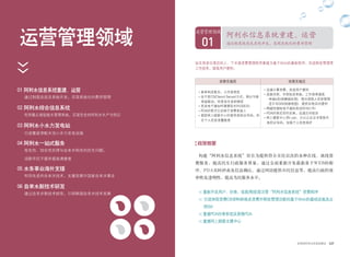 126 127世界的阿利水优秀政策史
运营管理领域
01 阿利水信息系统重建、运营
通过制度改进及系统开发，实现系统化的费用管理
02 阿利水综合信息系统
利用最尖端智能水管理系统，实现安全的阿利水生产与供应
03 阿利水小水力发电站
引进鹭梁津配水池小水力发电设施
04 阿利水一站式服务
抢先性、综合性处理与自来水相关的民生问题，
消除市民不便并提高满意度
05 水务事业海外支援
利用先进的自来水技术，支援发展中国家自来水事业
06 自来水新技术研发
通过自来水新技术研发，引领韩国自来水技术发展
01
阿利水信息系统重建、运营
通过制度改进及系统开发，实现系统化的费用管理
运营管理领域
旨在将老化落后的上、下水道资费管理程序重建为基于Web的最新程序，改进税收管理等
工作效率，提高用户便利。
政策实施前 政策实施后
•菜单构成复杂，工作效率低
•由于是CS(Clienct Server)方式，难以与新
系统联动，经常发生各种错误
•发送电子通知时需要较长时间(5天)
•PDA抄表次日反映于资费系统上
•登陆网上顾客中心时使用身份证号码，存
在个人信息泄露隐患
•迅速计算资费，改进用户便利
•连接内部、外部信息系统，工作效率提高
·幸福e音(保健福祉部)：简化领取人信息管理
·首尔市GIS(同感地图)：提供实地访问便利
•跨越性缩短电子通知发送时间(1天)
•PDA抄表后实时反映，迅速应对投诉
•网上顾客中心用I-pin、公认认证证书等取代
身份证号码，加强个人信息保护
政策概要
构建“阿利水信息系统”旨在为提供符合市民层次的各种在线、离线资
费服务，提高民生行政服务质量，通过全面重新开发最新基于WEB的程
序、PDA实时抄表及信息确认、通过网站提供市民信息等，提高行政的效
率性及透明性，提高为民服务水平。
 重新开发用户、抄表、收款/税收现况等“阿利水信息系统”资费程序
 引进体现资费DB资料转换及资费外税收管理功能的基于Web的基础设施及应
用SW
 重建PDA抄表系统及更换PDA
 重建网上顾客支援中心
 