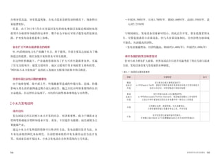 144 145世界的阿利水优秀政策史
出现异常高温、异常低温现象，在电力需求急剧变动的情况下，预备供应
量捉襟见肘。
但是，由于2011年3月在日本福冈发生的核电事故以及最近韩国核电因
使用不合格部件导致的停运事件，整个社会开始反对原子能发电的氛围高
涨，扩充发电设备更是难上加难。
旨在扩大可再生能源普及的政策
91.9%的韩国电力生产依赖于火力、原子能等。目前主要发达国家为了确
保稳定的能源，都在加紧开发和普及可再生能源。
在这种世界潮流下，产业通商资源部为了扩大可再生能源普及率，实施
了住宅支援项目、建筑支援项目、地区支援项目等多项政策支持和投资。
“阿利水小水力发电站”也因此入选地区支援项目政策并得以推进。
突显环保社会性问题的重要性
由于地球变暖、海平面上升、环境激素等造成的环境污染，直接、间接
影响人类生活的案例通过媒介而大肆宣传，随之市民对环保重要性的认识
日益提高。在这种社会氛围下，市民的行政性要求事项也与日俱增。
小水力发电动向
海外动向
发达国家已经认识到小水力开发的社会、经济重要性，致力于确保水文
资料等基础统计资料和技术开发、普及，不仅是作为能源，而且被视为主
要能源产业。
通过小水力开发所需的资源可行性评价方法、发电站最佳设计方法、水
车发电系统的简化及标准化、自动控制系统的开发及最佳运营方法开发
等，从国家层面开发技术，小水力发电站在全世界范围内大行其道。
•中国38,500MW、日本1,700MW、德国1,600MW、法国1,956MW、意
大利2,233MW
与韩国相比，发电设备容量相对较小，因此正在开发、普及低落差用水
车，尽管是低落差小容量设备，但与大容量设备相比，在经济性方面却毫
不逊色，从而提高经济性。
•发电容量越增加，经济性越高。韩国(约1,400kW)，外国(约1,000kW)
海外各国的政策及制度现状
针对小水力普及扩大政策，世界各国正在引进并实施考虑了供应方面与需求
方面、发电设备容量与发电量的多种制度。
国家 支援制度 备注
德国
西班牙
丹麦
实行基准价格义务购买制(FIT)
※ FIT(Feed In Tariff)：借助于可再生能源发电并供应的电力交易价格低于
政府公布价时，对其差额进行补贴的制度
美国
加拿大
印度
实行可再生能源义务分配制(RPS)
※ RPS(Renweable Portfolio Standard)：规定既定规模以上发电商有
义务以可再生能源电力供应总发电量中的一部分以上的制度
中国
已经建立法律、制度机制，与大容量相比，
只要是能够安装小容量发电站之处，均可安装
日本
在可实现清洁能源开发的范围内，
开发微小级(100kW 以下)及微微级(5kW)小水力(技术开发重点)
| 表3-1 | 各国的支援制度案例
 
