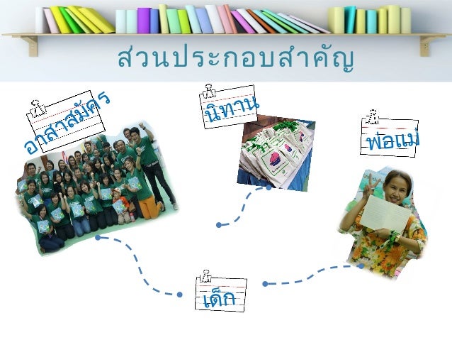 "กาลครั้งหนึ่ง...ถึงลูกคนพิเศษ โดย กลุ่มงานสังคมสงเคราะห์ สถาบันราชาน…