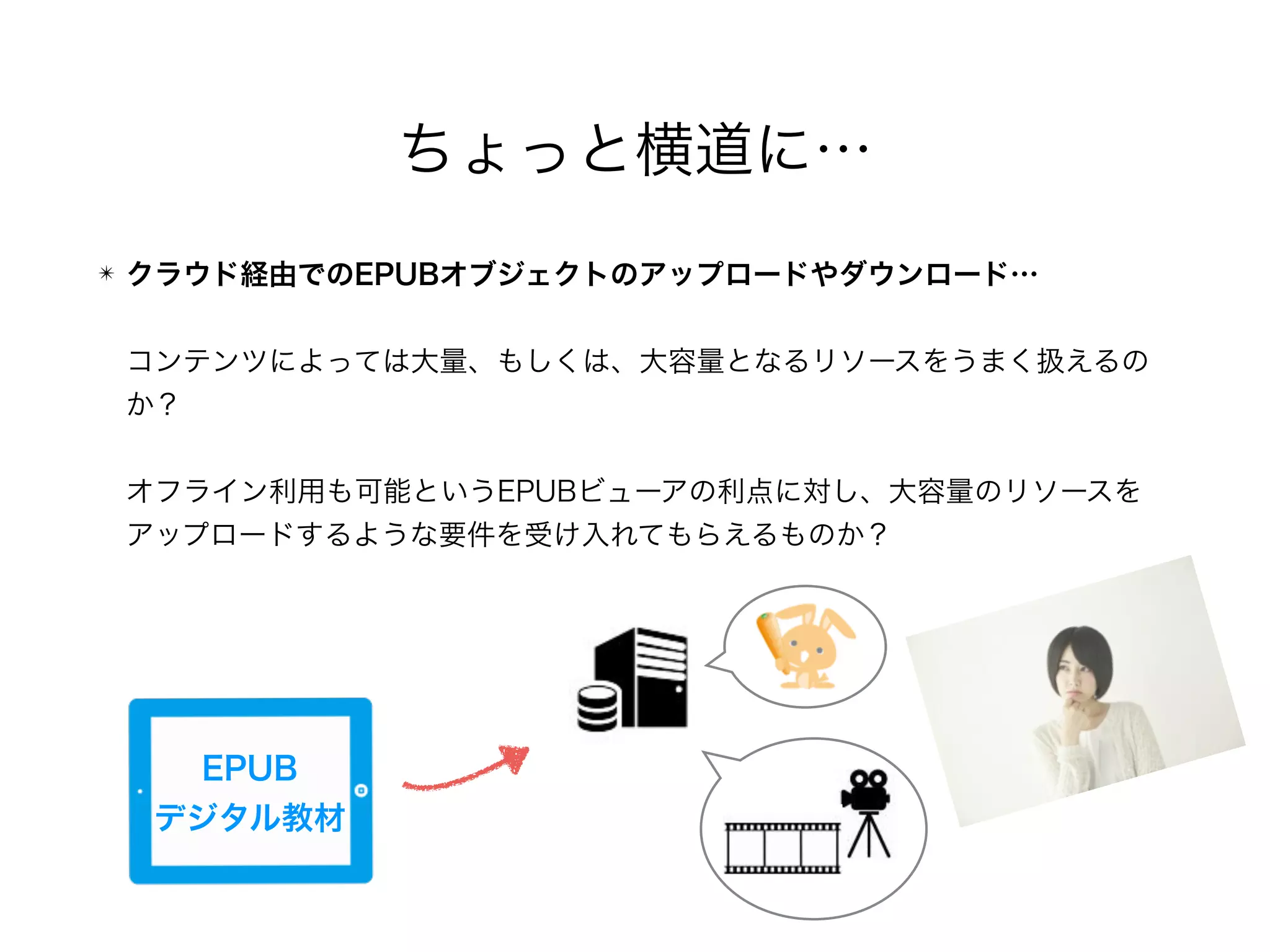 ちょっと横道に…
✴ クラウド経由でのEPUBオブジェクトのアップロードやダウンロード… 
 
コンテンツによっては大量、もしくは、大容量となるリソースをうまく扱えるの
か？ 
 
オフライン利用も可能というEPUBビューアの利点に対し、大容量のリソースを
アップロードするような要件を受け入れてもらえるものか？
EPUB 
デジタル教材
 