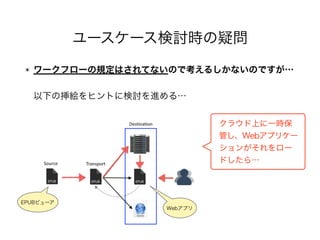 ``ӑrɆ
? `ե`ҎϤƤʤΤǿ뤷ʤΤǤ?
?
¤Β}ҥȤ˗ӑM롭
饦Ϥһr
ܤWebץꥱ`
󤬤`
ɤ顭
EPUBӥ`
Webץ
 