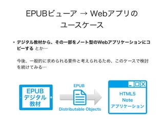 EPUBӥ`  Webץ?
``
? ǥ̲Ĥ顢һΩ`ͤWebץꥱ`˥
ԩ` Ȥ?
?
ᡢһĤҪȿ뤿ᡢΥ`Ǘӑ
AƤߤ롭
EPUB?
ǥ?
̲
HTML5
Note?
ץꥱ`
Distributable Objects
EPUB
 