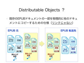 ? ȴEPUBɥȤһĤΥɥ
Ȥ˥ԩ`뤿˘󥯤ʤ
Distributable Objects 
EPUB Ԫ EPUB ܞ
CSS
?
iϤ?

ɥ?

᥿?
ǩ`
?
?
?
K
ɥ?

CSS
?
?
?
K
᥿?
ǩ`
?
iϤ?

CSS
ɥ?

᥿?
ǩ`
?
?
?
K
ɥ?

CSS
?
?
?
K
᥿?
ǩ`
?
iϤ?

 