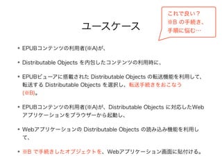 ``
?
B ־A?
혤ː࡭
? EPUBƥĤ(A)
? Distributable Objects ڰƥĤÕrˡ
? EPUBӥ`˴d줿 Distributable Objects ܞ͙Cܤäơ
ܞͤ Distributable Objects xkܞ־A򤪤ʤ?
(B)
? EPUBƥĤ(A)Distributable Objects ˌꤷWeb
ץꥱ`֥饦`Ӥ
? Webץꥱ` Distributable Objects izߙCܤä
ơ
? B ־A֥ȤWebץꥱ`N롣
 
